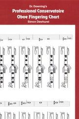 Oboe Fingering Chart (Conservatoire Fingering) - Crook and Staple